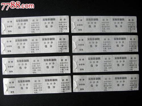 萨塞克斯大学 Market Development Degrees
